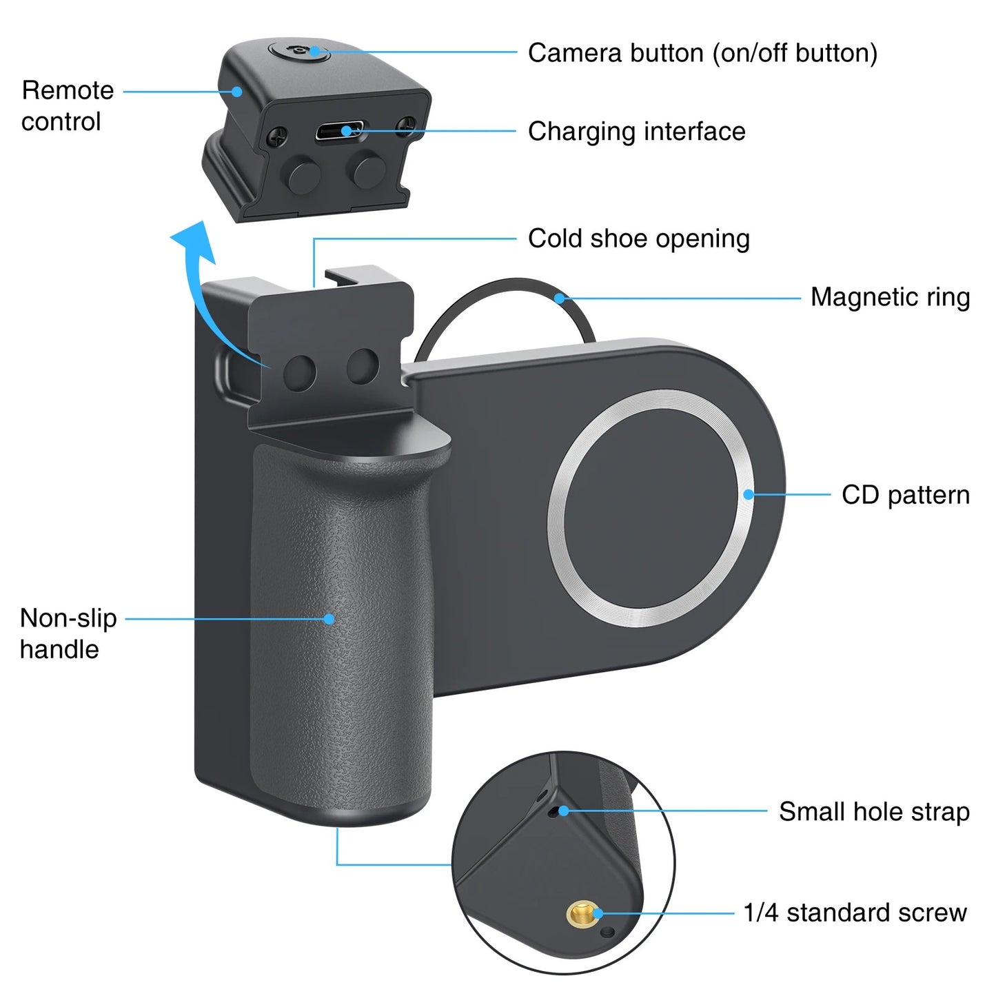 ShutterGrip Pro